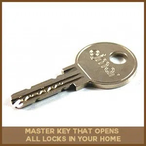 Bristol Locksmith Service Bristol, CT 860-359-9071 Bristol Locksmith Service Bristol, CT 860-359-9071 - master-key