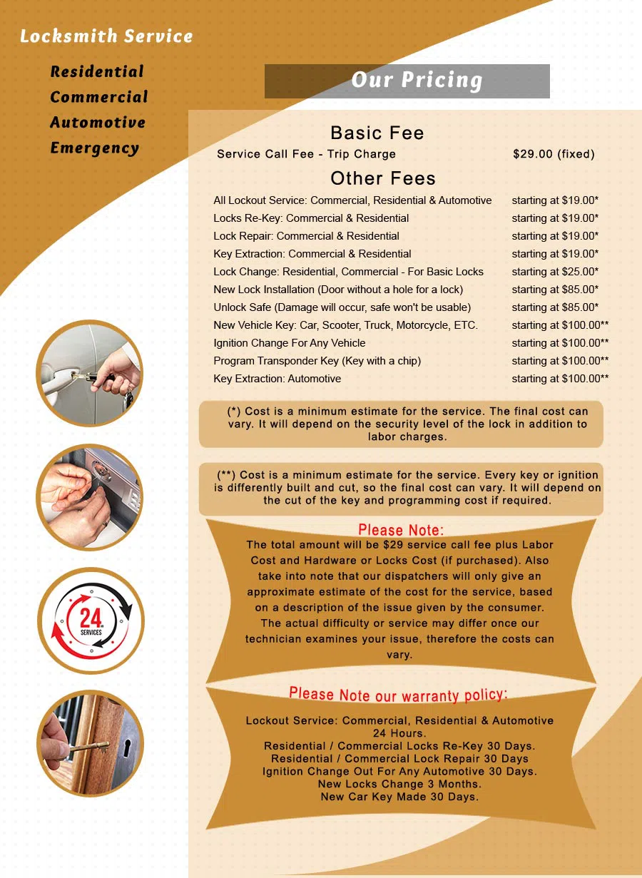 Bristol Locksmith Service Bristol, CT 860-359-9071